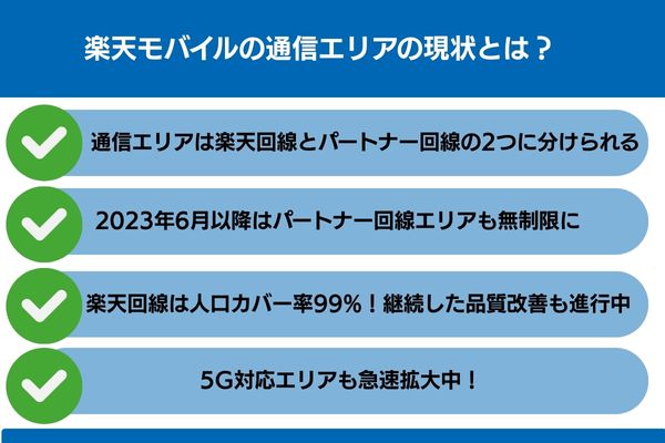 楽天モバイル エリア